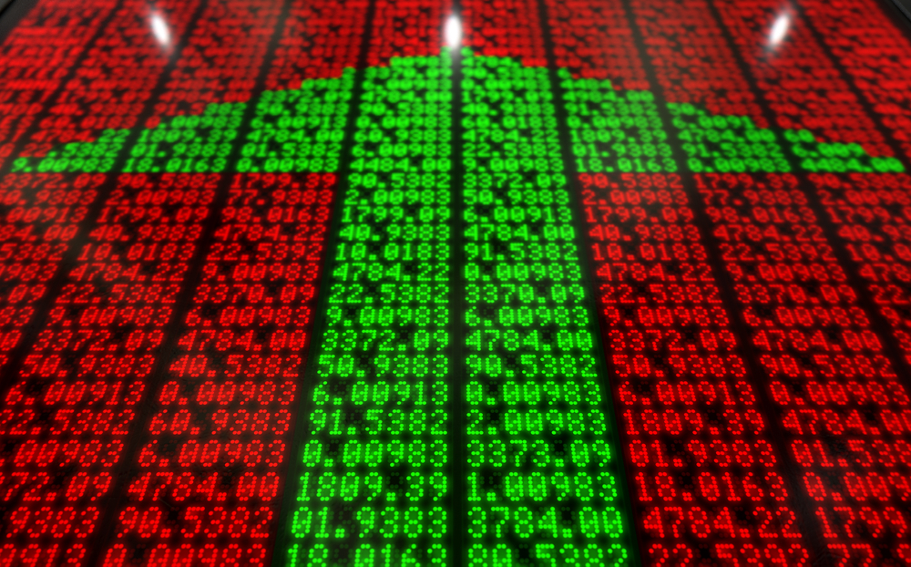 Digital stock market indicator board
