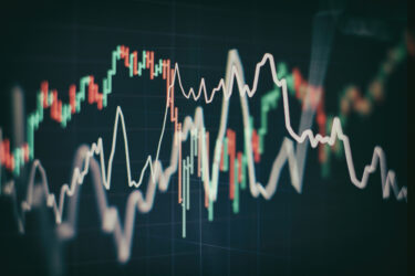 Technical price graph and indicator