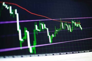 Forex trading charts and computer screen for successful sell buy strategy with trend line